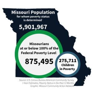 2015povertygraphic_poverty2015